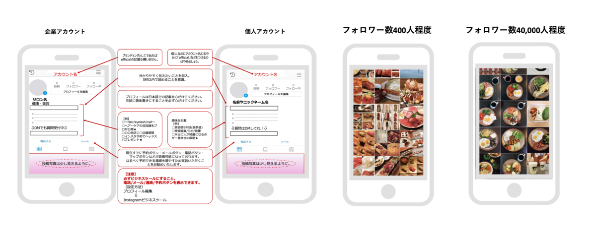 f:id:SNS-DM:20210323145918p:plain