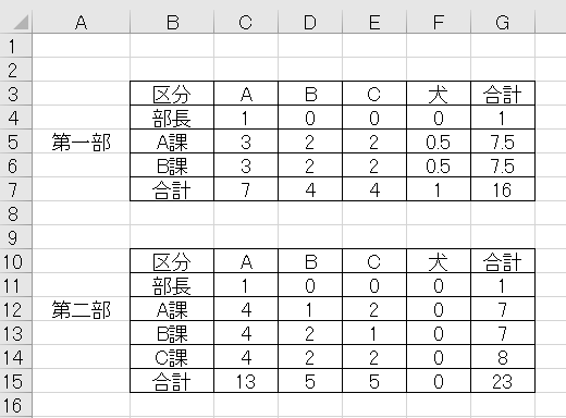 f:id:SNegishi:20200524132856p:plain f:id:SNegishi:20200524132856p:plain