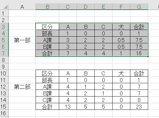 f:id:SNegishi:20200524134000p:plain f:id:SNegishi:20200524134000p:plain