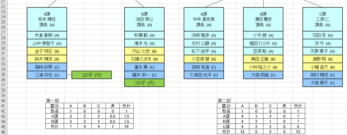 f:id:SNegishi:20200524140340p:plain f:id:SNegishi:20200524140340p:plain