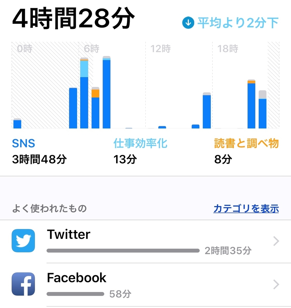 f:id:SOMASOMA0416:20181106234256j:plain f:id:SOMASOMA0416:20181106234256j:plain