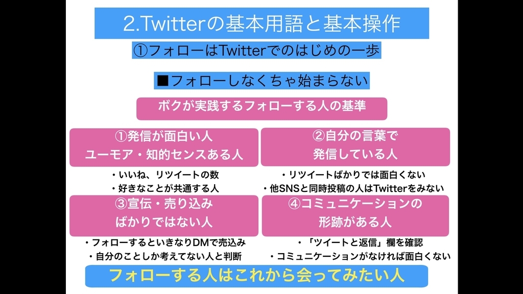 Sns いいねはコミュニケーションの第一歩 初心者向けコミュニケーション重視のtwitter講座 イトーちゃんのあたまの中