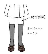 オーバーニーソックス