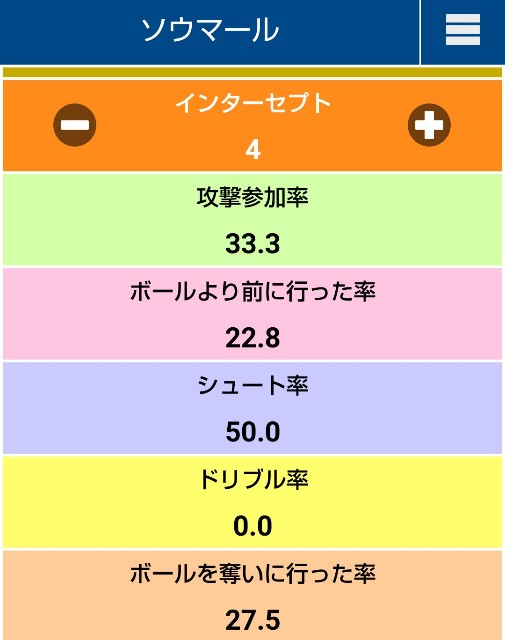 f:id:SOUMAR:20191011062515j:plain