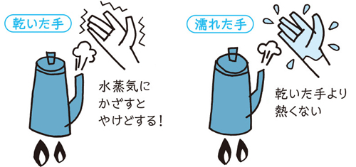 100 のサウナでやけどしないのはなぜ 身近な科学知識3選 青春オンライン