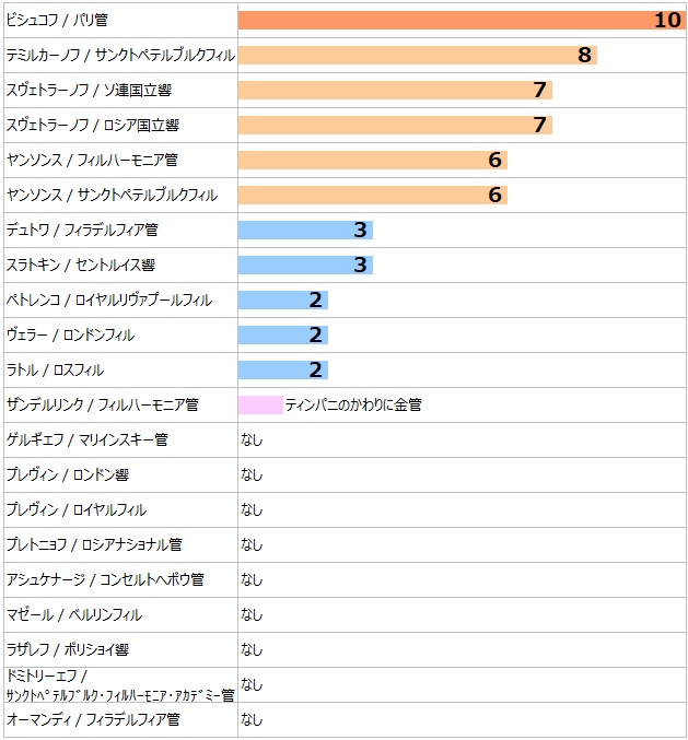 f:id:SP-T:20211128191954j:plain