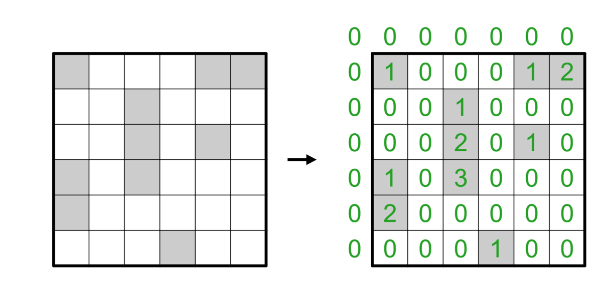 f:id:SP1_puzzle:20191204014838p:plain