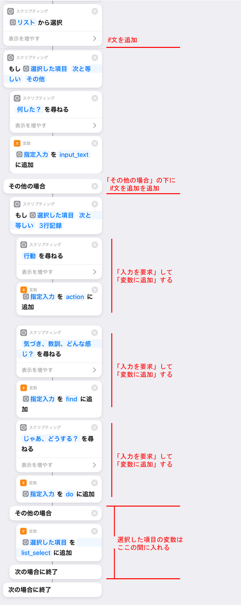 f:id:SPACE-CAT:20200523205044j:plain f:id:SPACE-CAT:20200523205044j:plain