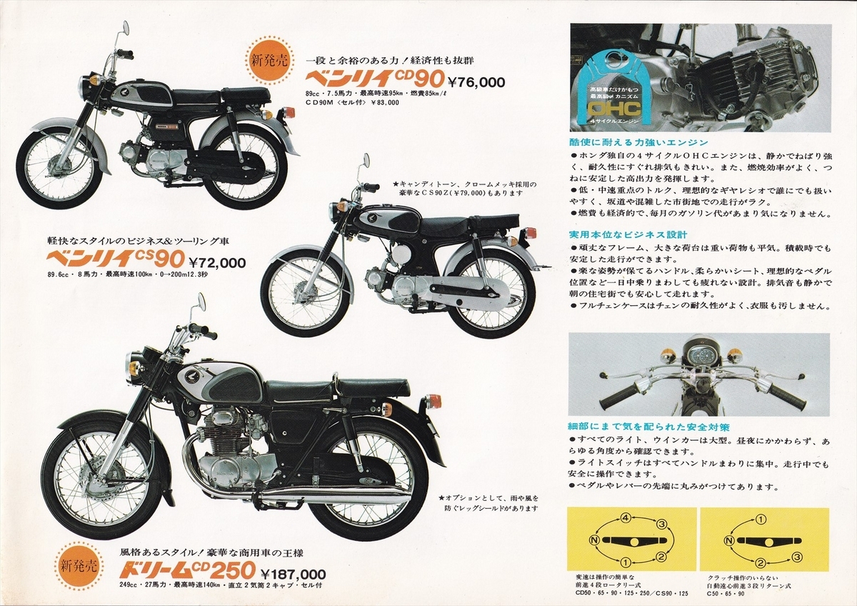 k*様 ホンダ 純正レッグシールド 検索ベンリィ C90 C92 CD125 C