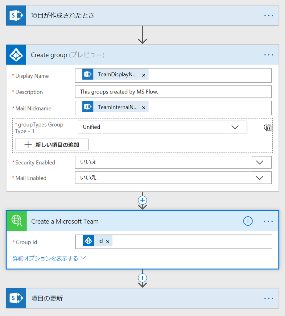 f:id:SPRestaurant:20180620235047p:plain