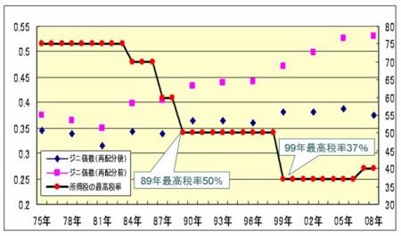f:id:SPYBOY:20111017195032j:image f:id:SPYBOY:20111017195032j:image