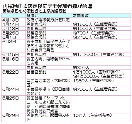 f:id:SPYBOY:20120702190651j:image