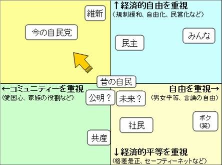 f:id:SPYBOY:20121221221910j:image