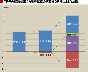 f:id:SPYBOY:20131011225136j:image