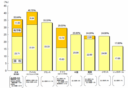 f:id:SPYBOY:20140124223530g:image
