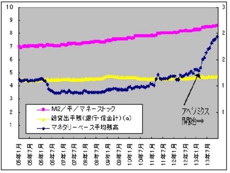 f:id:SPYBOY:20140207225657j:image