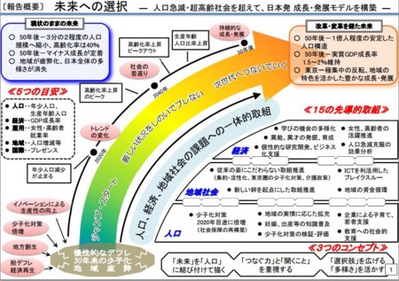 f:id:SPYBOY:20141225140559j:image