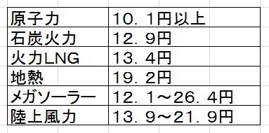 f:id:SPYBOY:20150428163327j:image