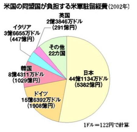 f:id:SPYBOY:20150703081333j:image