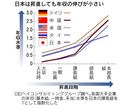 f:id:SPYBOY:20150731143218j:image f:id:SPYBOY:20150731143218j:image