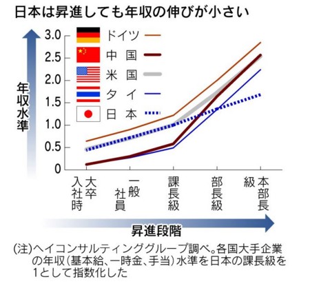 f:id:SPYBOY:20151111135100j:image f:id:SPYBOY:20151111135100j:image