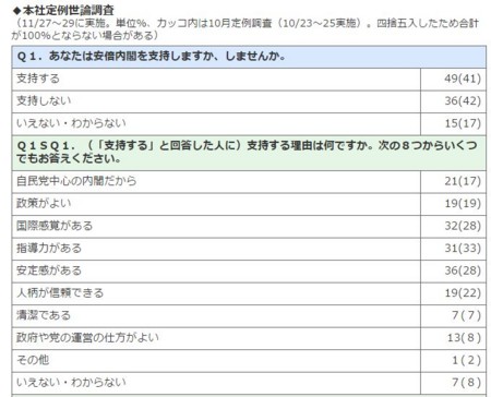 f:id:SPYBOY:20151130164856j:image