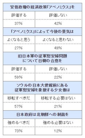 f:id:SPYBOY:20160125173816j:image f:id:SPYBOY:20160125173816j:image