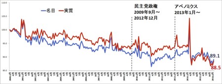 f:id:SPYBOY:20160401122223j:image f:id:SPYBOY:20160401122223j:image