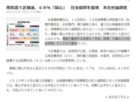 f:id:SPYBOY:20160413162006j:image f:id:SPYBOY:20160413162006j:image