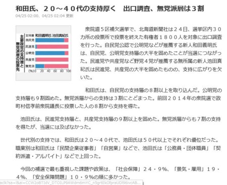 f:id:SPYBOY:20160425055316j:image