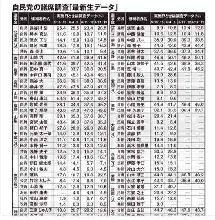 f:id:SPYBOY:20160704122504j:image f:id:SPYBOY:20160704122504j:image