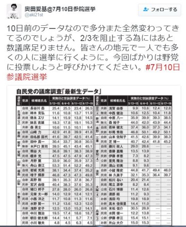 f:id:SPYBOY:20160704122620j:image f:id:SPYBOY:20160704122620j:image