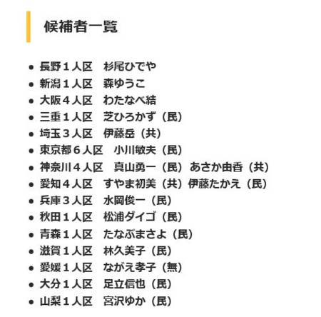 f:id:SPYBOY:20160708202051j:image f:id:SPYBOY:20160708202051j:image