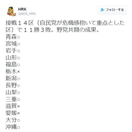 f:id:SPYBOY:20160711080630j:image:w360 f:id:SPYBOY:20160711080630j:image:w360