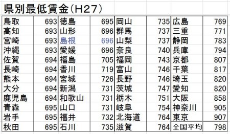 f:id:SPYBOY:20160822182401j:image f:id:SPYBOY:20160822182401j:image
