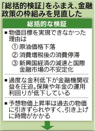 f:id:SPYBOY:20160923162422j:image