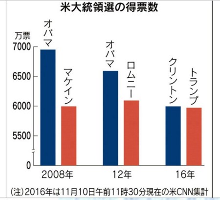 f:id:SPYBOY:20161117100137j:image f:id:SPYBOY:20161117100137j:image