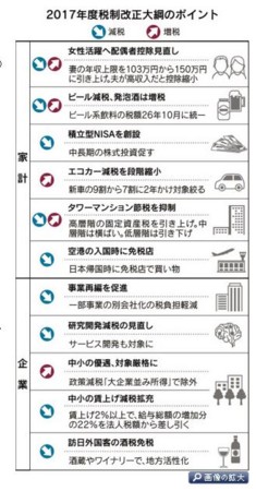 f:id:SPYBOY:20161209121056j:image f:id:SPYBOY:20161209121056j:image