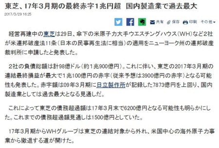 f:id:SPYBOY:20170329164603j:image