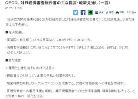 f:id:SPYBOY:20170414115816j:image