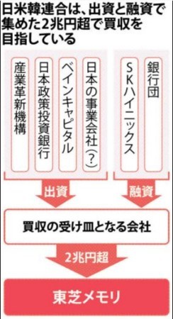 f:id:SPYBOY:20170622081225j:image
