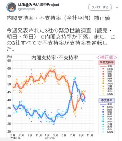f:id:SPYBOY:20171002080752j:image f:id:SPYBOY:20171002080752j:image