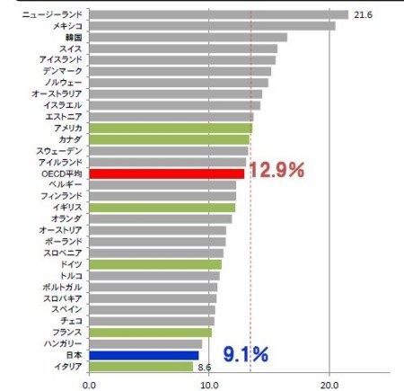 f:id:SPYBOY:20171103122539j:image f:id:SPYBOY:20171103122539j:image
