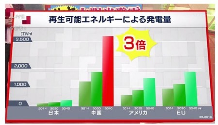 f:id:SPYBOY:20171208171057j:image