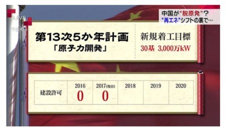 f:id:SPYBOY:20171208171130j:image