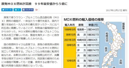 f:id:SPYBOY:20171218081124j:image f:id:SPYBOY:20171218081124j:image