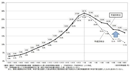 f:id:SPYBOY:20180125145737j:image:w600