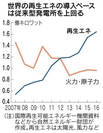 f:id:SPYBOY:20180126171706j:image