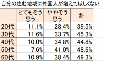f:id:SPYBOY:20180216124755p:image