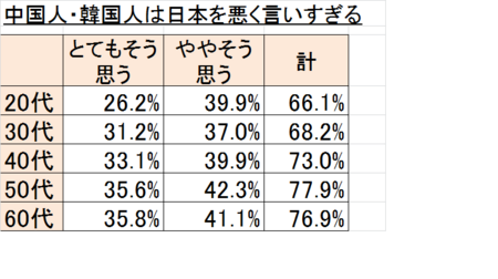 f:id:SPYBOY:20180216124758p:image